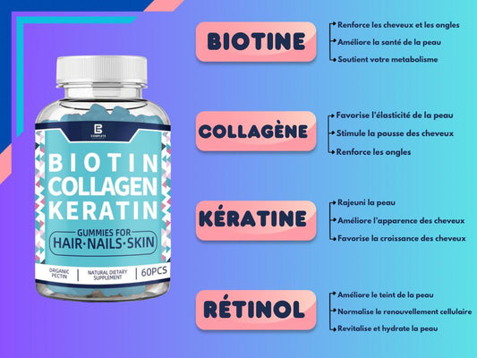 PUISSANT COMPLEXE VITAMINÉ À LA BIOTINE ET AU COLLAGÈNE